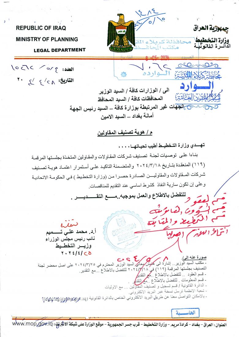 هوية التصنيف